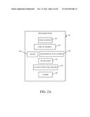 ORGANIZING UNSTRUCTURED RESEARCH WITHIN A DOCUMENT diagram and image