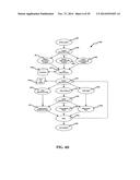 DOCUMENT PROCESSING AND NOTATING METHOD AND SYSTEM diagram and image