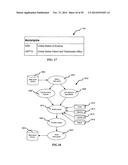 DOCUMENT PROCESSING AND NOTATING METHOD AND SYSTEM diagram and image