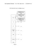 SYSTEM AND METHOD FOR ENABLING AN EXTERNAL-SYSTEM VIEW OF EMAIL     ATTACHMENTS diagram and image