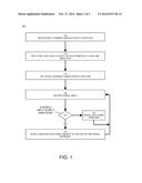 MULTIDIMENSIONAL SPLIT VIEW FOR A PIVOT TABLE OR OTHER GRID-BASED     COMPONENT diagram and image