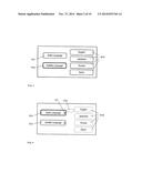 METHOD FOR GENERATING AN ON-SCREEN MENU diagram and image