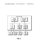 System and Method for Using a Cursor to Convey Information diagram and image