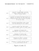 SCATTEROMETRY OVERLAY METROLOGY TARGETS AND METHODS diagram and image