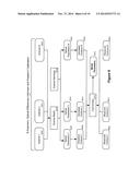 MODEL-BASED PROCESS SIMULATION SYSTEMS AND METHODS diagram and image