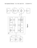 MODEL-BASED PROCESS SIMULATION SYSTEMS AND METHODS diagram and image