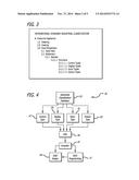 SYSTEM AND METHOD FOR UNIVERSAL CONTROL OF ELECTRONIC DEVICES diagram and image