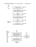 SYSTEM AND METHOD FOR UNIVERSAL CONTROL OF ELECTRONIC DEVICES diagram and image