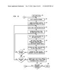 Program Binding System, Method and Software for a Resilient Integrated     Circuit Architecture diagram and image