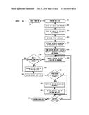 Program Binding System, Method and Software for a Resilient Integrated     Circuit Architecture diagram and image