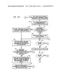 Program Binding System, Method and Software for a Resilient Integrated     Circuit Architecture diagram and image