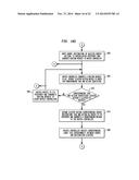 Program Binding System, Method and Software for a Resilient Integrated     Circuit Architecture diagram and image