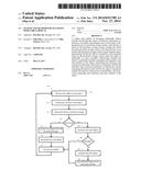 SYSTEM AND METHOD FOR MANAGING IMMUTABLE OBJECTS diagram and image