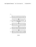 SYSTEM AND METHOD FOR MANAGING IMMUTABLE OBJECTS diagram and image