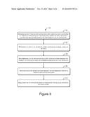 INTERNET OF THINGS (IOT) APPLICATION DEVELOPMENT diagram and image