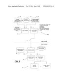 TESTING SYSTEMS AND METHODS FOR A RESOURCE CONSTRAINED DEVICE diagram and image