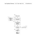 TESTING SYSTEMS AND METHODS FOR A RESOURCE CONSTRAINED DEVICE diagram and image