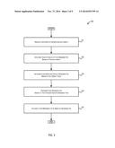 BINARY INTERFACE INSTRUMENTATION diagram and image