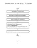 BINARY INTERFACE INSTRUMENTATION diagram and image