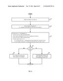 BINARY INTERFACE INSTRUMENTATION diagram and image