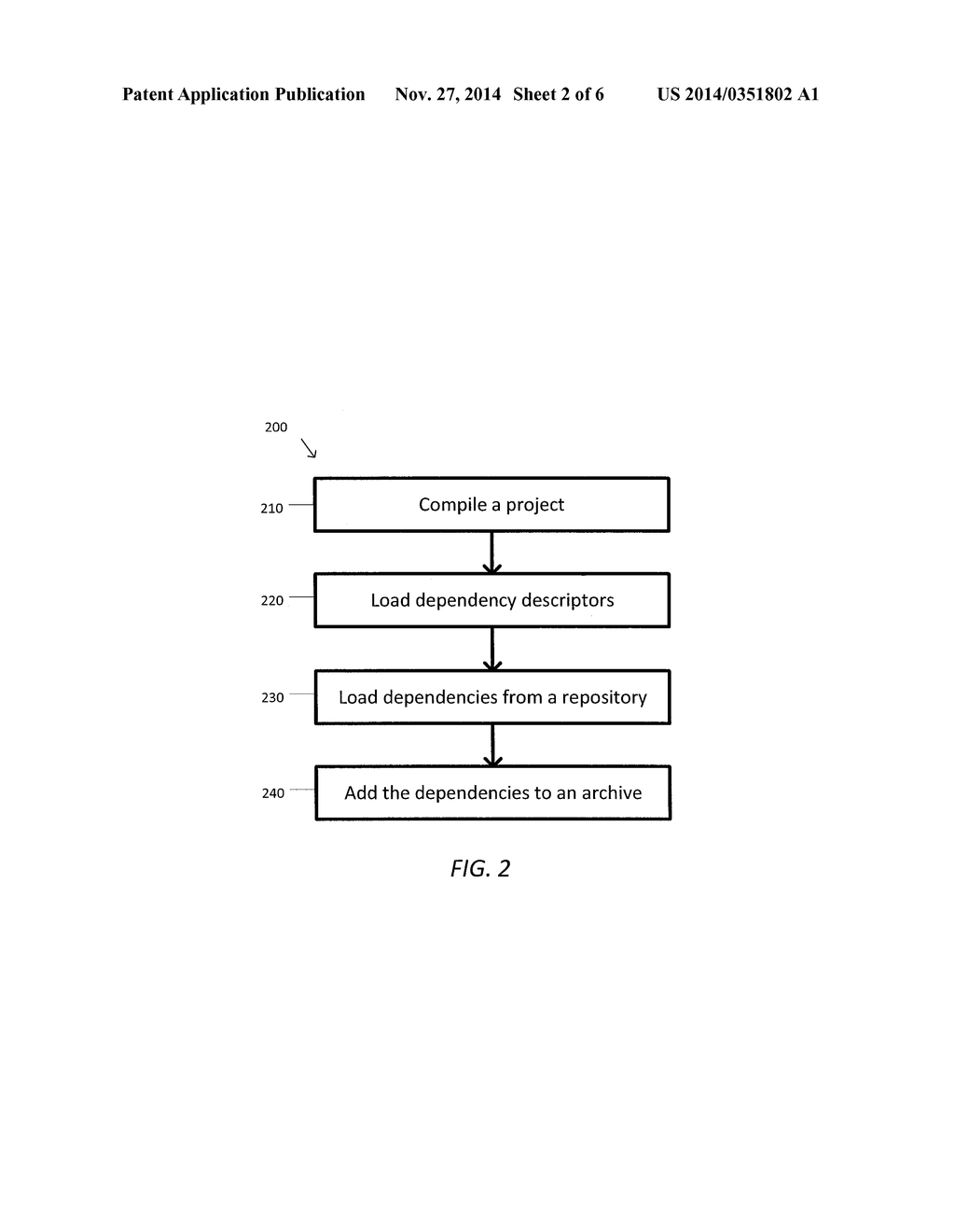 SYSTEM AND METHOD FOR RUN TIME DEPENDENCY RESOLUTION - diagram, schematic, and image 03