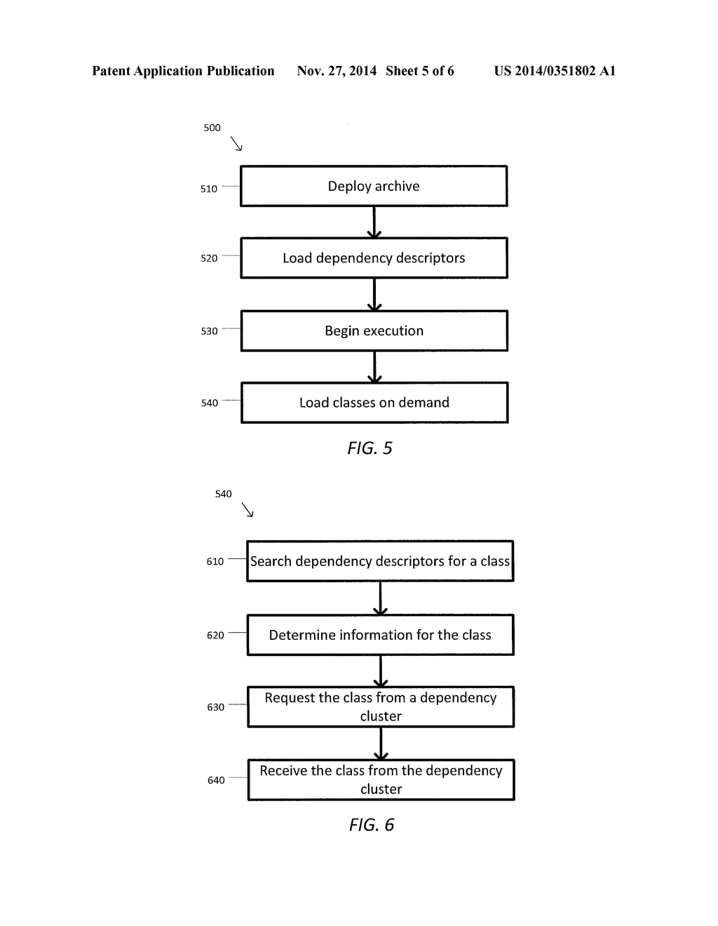 SYSTEM AND METHOD FOR RUN TIME DEPENDENCY RESOLUTION - diagram, schematic, and image 06