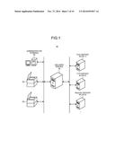 INFORMATION PROCESSING APPARATUS, INFORMATION PROCESSING METHOD, AND     COMPUTER PROGRAM PRODUCT diagram and image