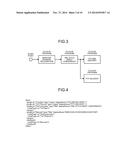 INFORMATION PROCESSING APPARATUS, INFORMATION PROCESSING METHOD, AND     COMPUTER PROGRAM PRODUCT diagram and image