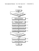 INFORMATION PROCESSING APPARATUS, INFORMATION PROCESSING METHOD, AND     COMPUTER PROGRAM PRODUCT diagram and image