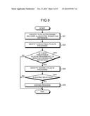 INFORMATION PROCESSING APPARATUS, INFORMATION PROCESSING METHOD, AND     COMPUTER PROGRAM PRODUCT diagram and image