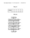 INFORMATION PROCESSING APPARATUS, INFORMATION PROCESSING METHOD, AND     COMPUTER PROGRAM PRODUCT diagram and image