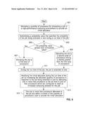 Strategic Placement of Jobs for Spatial Elasticity in a High-Performance     Computing Environment diagram and image