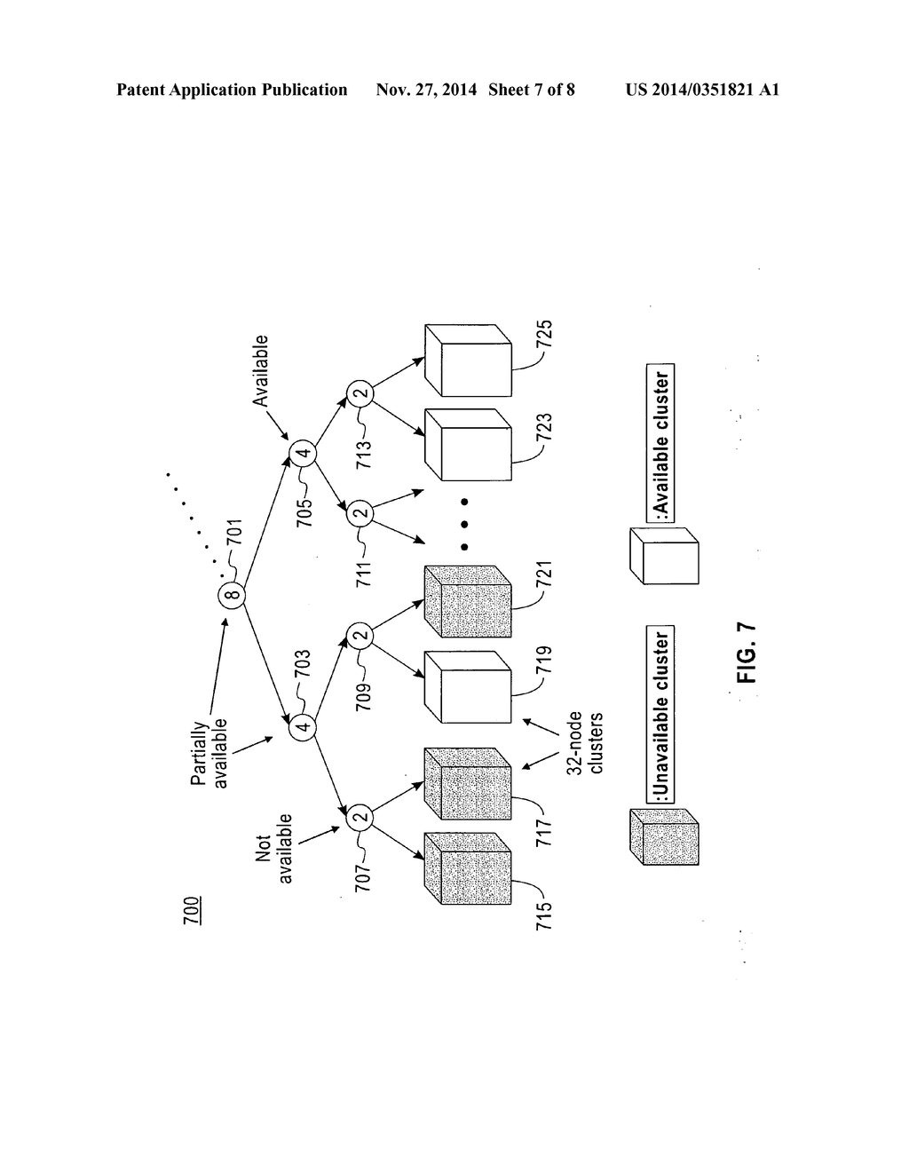 Strategic Placement of Jobs for Spatial Elasticity in a High-Performance     Computing Environment - diagram, schematic, and image 08