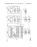 SYSTEMS AND METHODS FOR DIRECT MEMORY ACCESS COHERENCY AMONG MULTIPLE     PROCESSING CORES diagram and image