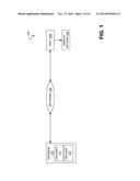 MANAGING SPLICE POINTS FOR NON-SEAMLESS CONCATENATED BITSTREAMS diagram and image