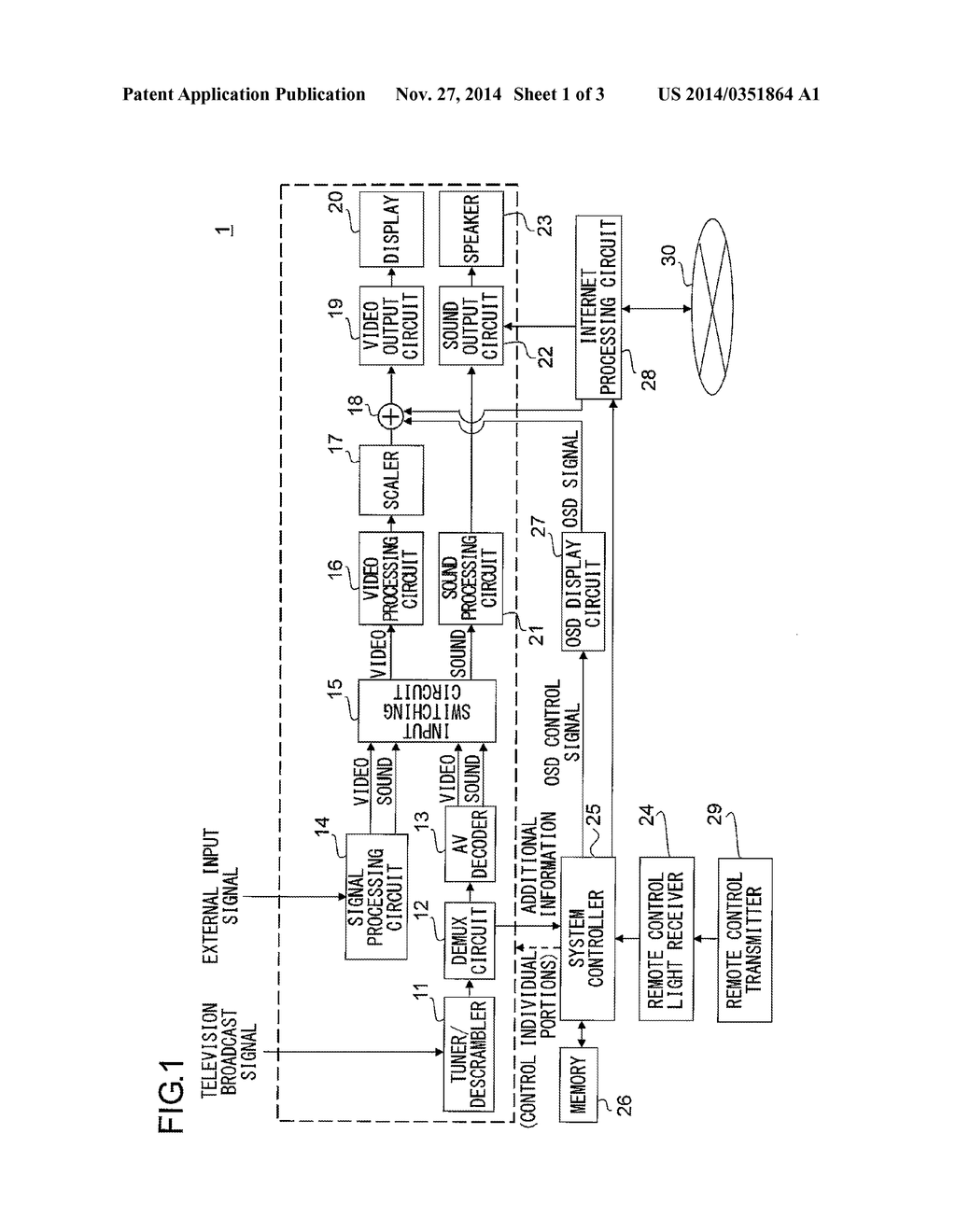 TELEVISION BROADCAST RECEIVER - diagram, schematic, and image 02