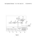 System and Method for Supporting Multiple Identities for a Secure Identity     Device diagram and image