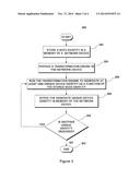 System and Method for Supporting Multiple Identities for a Secure Identity     Device diagram and image