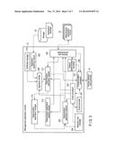 ELECTRONIC APPARATUS, CONTROL METHOD AND STORAGE MEDIUM diagram and image