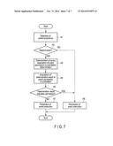 ELECTRONIC APPARATUS, CONTROL METHOD AND STORAGE MEDIUM diagram and image