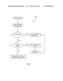 Method of Seamless Policy Based Network Discovery, Selection and Switching diagram and image