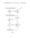 Method of Seamless Policy Based Network Discovery, Selection and Switching diagram and image