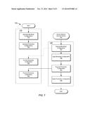 SYSTEMS AND METHODS FOR THE RAPID DEPLOYMENT OF NETWORK SECURITY DEVICES diagram and image