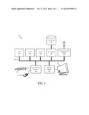 CONTROL OF SIMPLE NETWORK MANAGEMENT PROTOCOL ACTIVITY diagram and image