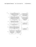 TECHNIQUES FOR ESTABLISHING A TRUSTED CLOUD SERVICE diagram and image