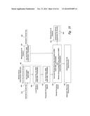 SYSTEMS AND METHODS FOR AUTHENTICATING A USER OF A COMPUTER APPLICATION,     NETWORK, OR DEVICE USING A WIRELESS DEVICE diagram and image