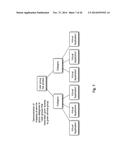 Method and Apparatus for Remotely Manageable, Declaratively Configurable     Data Stream Aggregator with Guaranteed Delivery for Private Cloud Compute     Infrastructure diagram and image