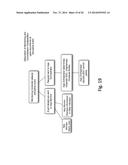 Method and Apparatus for Remotely Manageable, Declaratively Configurable     Data Stream Aggregator with Guaranteed Delivery for Private Cloud Compute     Infrastructure diagram and image