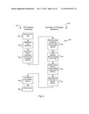 VIRUS CO-PROCESSOR INSTRUCTIONS AND METHODS FOR USING SUCH diagram and image