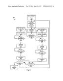 VIRUS CO-PROCESSOR INSTRUCTIONS AND METHODS FOR USING SUCH diagram and image